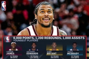 开云APP-23岁!杰伦-格林达成生涯6000分1200板1000助 联盟合并来第6年轻