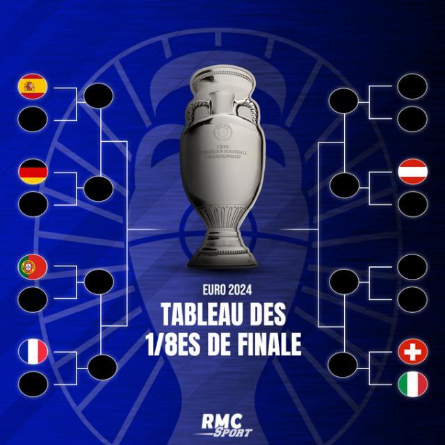 1719338892139031169.jpg 开云APP-【欧洲杯】莱万点射摧毁姆总首球,D2法国落死亡半区