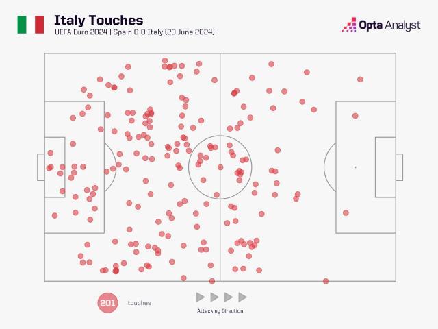 1718912883714004940.jpg 开云官网-【欧洲杯】西班牙出线!乌龙制胜,碾压局1比0意大利