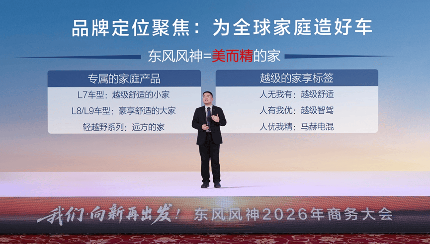 跳出价格内卷，东风风神如何用“反脆弱”逻辑重构主流市场竞争力