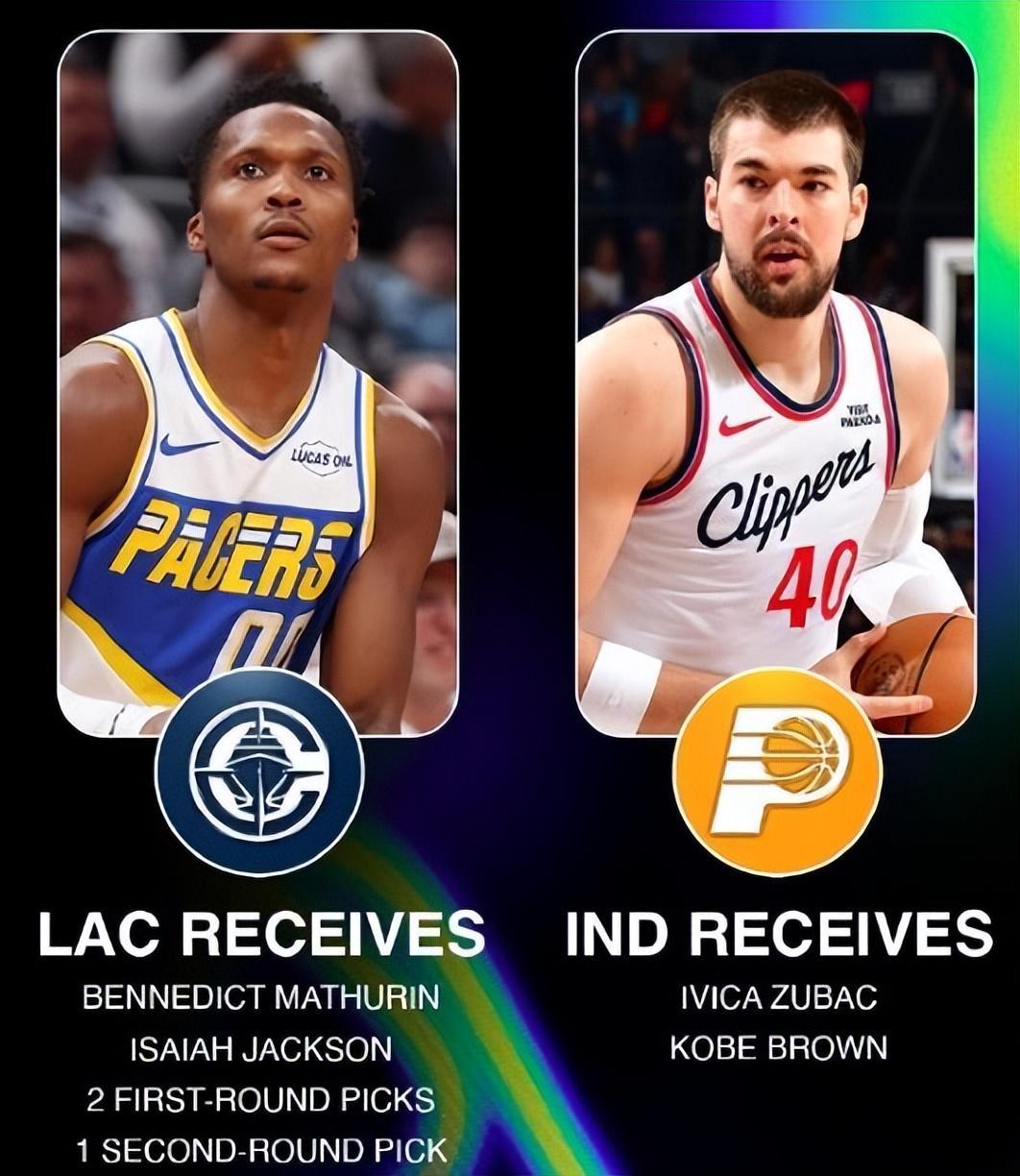 开云APP-交易截止日后!西部实力重排:S档3队,A档3队!